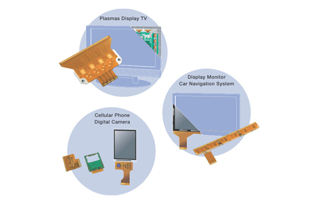 High-end Equipment LCD/LCM