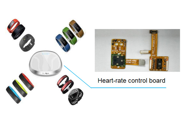 Intelligente tragbare Geräte