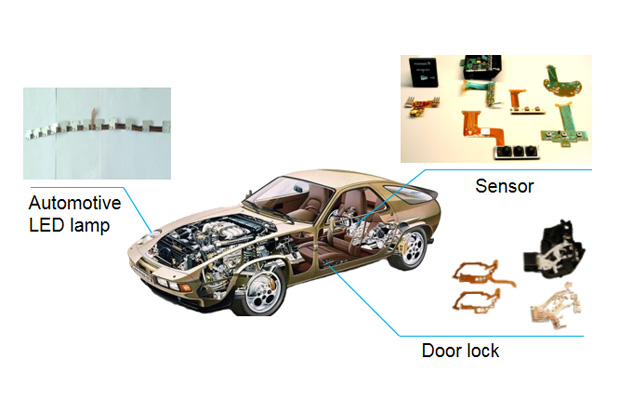 自動車製品